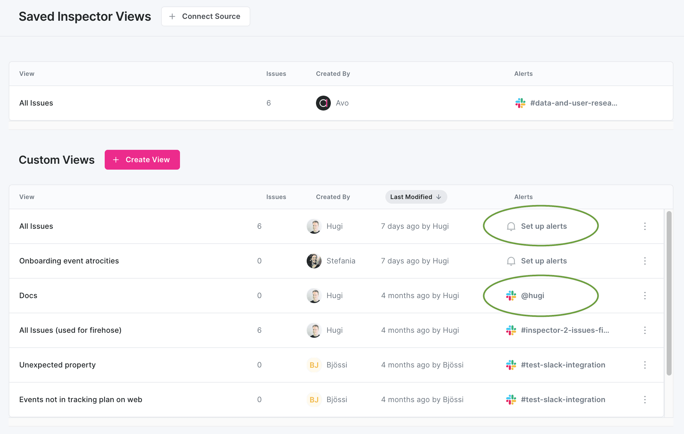 Saved views overview with Slack alerts and Set up Alerts buttons highlighted